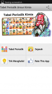 Tabel Periodik Unsur Kimia Offline screenshot 0