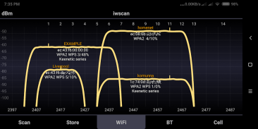 iwscan. Analyzer [ROOT] screenshot 0