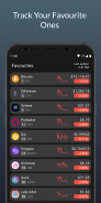 CoinTrend: Crypto Privacy screenshot 2