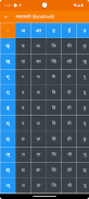 Write Marathi Alphabets screenshot 2
