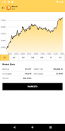 Coin Market Cap screenshot 1