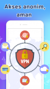 Vpn Private Free - Vpn Gratis Internet Tanpa Kuota screenshot 3