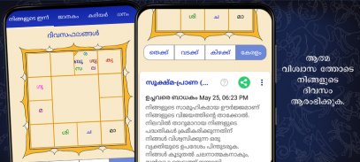 Horoscope in Malayalam : ജാതകം screenshot 6