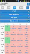 eRail.in Railways Train Time Table, Seats, Fare screenshot 3