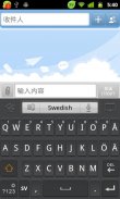 Swedish for GO Keyboard- Emoji screenshot 0