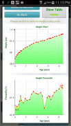 Growth Chart Trial screenshot 2