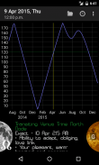 Planetus Astrology screenshot 7