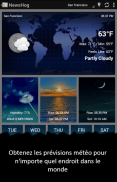 NewsHog: Nouvelles & Météo screenshot 2