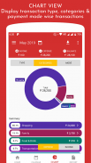 Daily Income Expense Manager screenshot 4