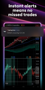 TradingView - Bolsa de Valores screenshot 9