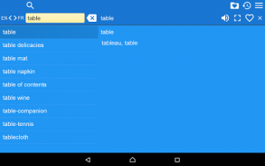 Dictionnaire Français Anglais screenshot 6