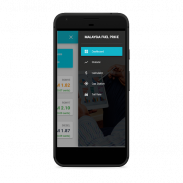 Harga Minyak & Kadar Tol Malaysia screenshot 1
