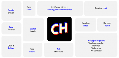 Chathub Random Chat No Login