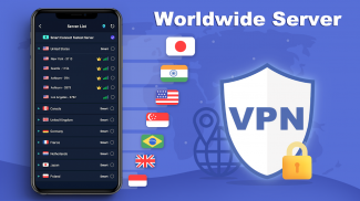 VPN ProMaster - Boost your net screenshot 1