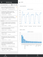 Station media monitoring screenshot 5