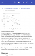 Thermodynamics screenshot 12