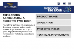 Trelleborg Tire Book screenshot 0