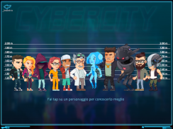 Cybercity Chronicles screenshot 5