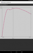 Thermocouple Calibrator screenshot 20