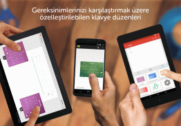 SwiftKey Klavye screenshot 4