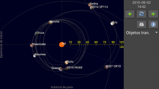 Sol, luna y planetas screenshot 0