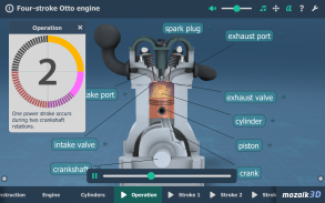 Motore a ciclo Otto a quattro tempi, 3D educativo screenshot 3