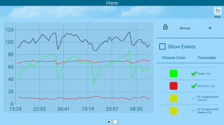 NBE v7 - App til pillefyr screenshot 1