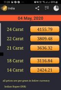 World Live Gold Price screenshot 3