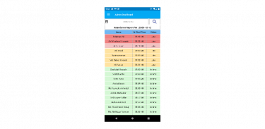 Dermal Sales Automation screenshot 2