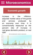 Microeconomics - Student App screenshot 2