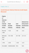 Mont Reid Surgical Handbook screenshot 3