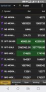 Mex Madagascar Trader screenshot 1