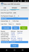 Loan EMI Calculator screenshot 6