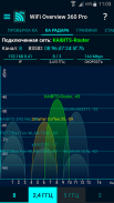 WiFi обзор 360 профессионал screenshot 5