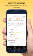 iMigraine - migraine monitor and headache tracking screenshot 3