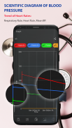 Instant Blood Pressure Checker Original BP Tracker screenshot 4