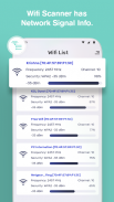 WiFi Analyzer : All WiFi Tools screenshot 3