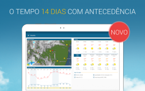 Clima&Radar: previsão do tempo screenshot 6