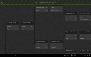 Football Manager Legion (Russi screenshot 4