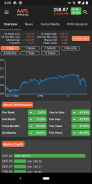 FundSpec: Stock Market Quotes screenshot 4