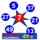 smart numbers for 49s(UK) Icon