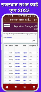 Rajsthan Ration Card App 2023 screenshot 1