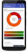 11th Feb 2020 : Delhi Election 🔴 Live Result screenshot 1
