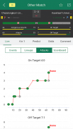Score Radar:previsão de futebol,resultados ao vivo screenshot 2