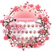 Pink Spring Keyboard Theme screenshot 4