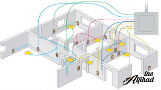 Electrical Installation Series screenshot 6