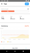 Habit Tracker screenshot 2