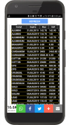 India Live Market screenshot 2