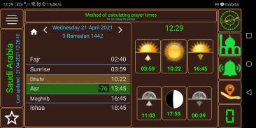 Время и время молитвы в Кибле screenshot 4