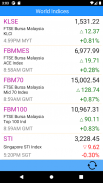 Malaysia Stocks, Stock Quote screenshot 0